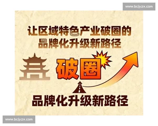 以品牌影响力驱动企业高质量增长新路径探索与产业升级融合发展战略